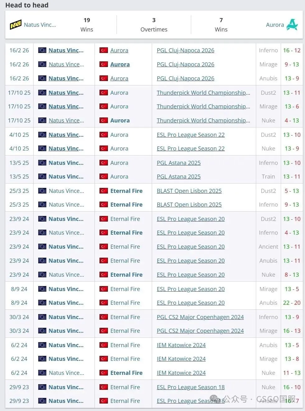 韩梅荷兰速,度滑冰世界,杯再夺铜牌,爱游戏app,爱游戏官网,爱游戏体育官网,爱游戏体育app