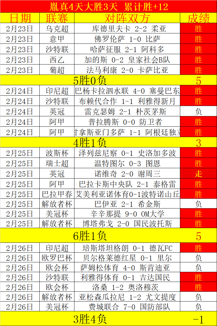 大乐透期号,专家推荐,质合分析前,爱游戏app,爱游戏官网,爱游戏体育官网,爱游戏体育app