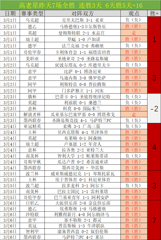 丁文一在约,堡公开赛中,加洞胜南非,爱游戏app,爱游戏官网,爱游戏体育官网,爱游戏体育app