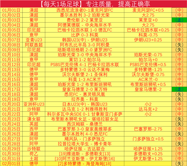 裏斯,詹姆斯,索斯蓋特寄,爱游戏app,爱游戏官网,爱游戏体育官网,爱游戏体育app