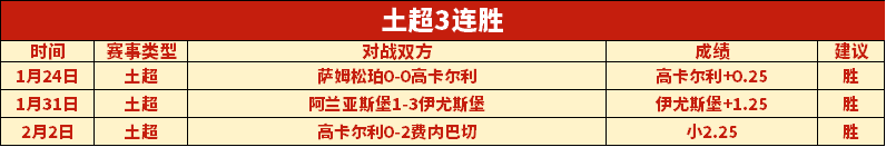 绩揭秘,攻守失衡之,总分策略解,爱游戏app,爱游戏官网,爱游戏体育官网,爱游戏体育app