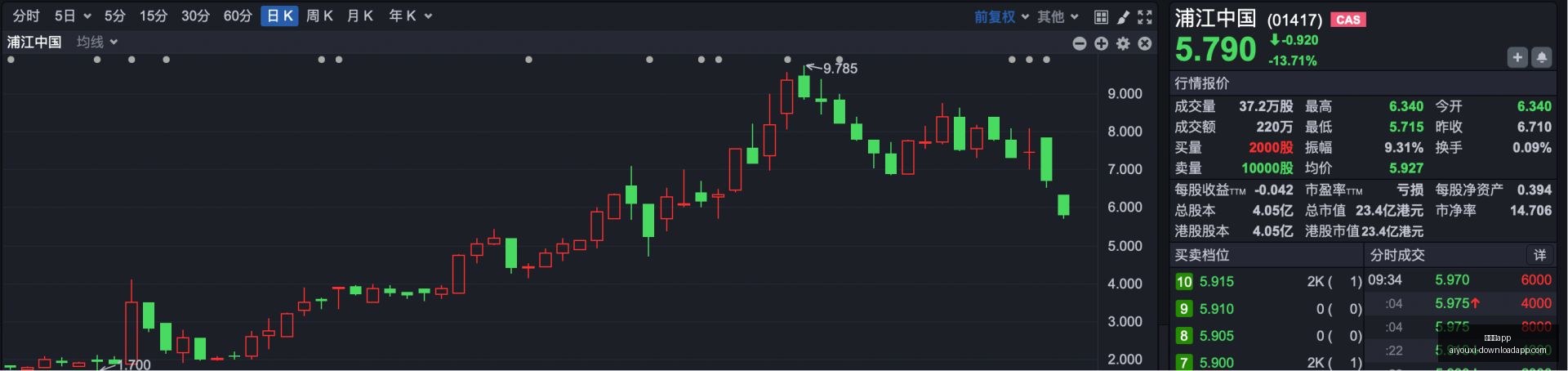 独家,法国安保高,层涉嫌挪用,爱游戏app,爱游戏官网,爱游戏体育app