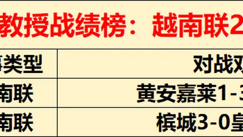 前助教曝：舍瓦助教时期给弗拉米尼过多指点，与米兰萨里相比更胜任罗马教头一职
