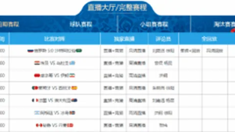 足球非人生全部。