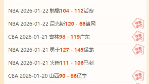 2025亞冠小組賽第二輪精彩錄影回顧